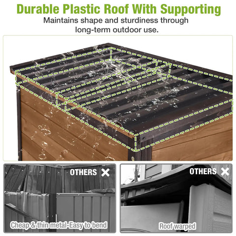 Waterproof sloped roof of Heavy Duty Outdoor Storage Cabinet With Metal Frame And Floor, Durable Garden Tool Shed