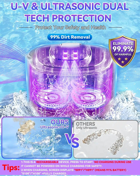 Upgraded Ultrasonic Retainer Cleaner 300ML with 50KHz dual tech showcasing UV-assisted features and dirt removal capability