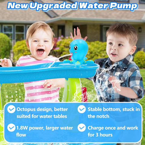 Octopus Battery Powered Water Table Pump For Backyard Outdoor Sand And Water Table Play, Strong 1.8W Motor Delivers Steady Flow