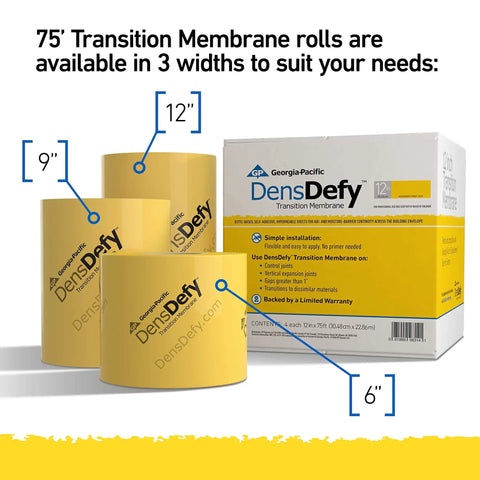 Three rolls of DensDefy Transition Membrane in 6-inch, 9-inch, and 12-inch widths, next to packaging, self-adhesive, moisture and air barrier.
