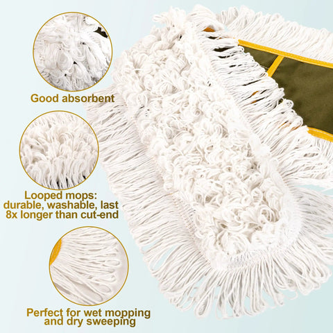 Four Pack 36 Inch Universal Dust Mop Heads With Easy Zipper Closure heavy duty cotton mop pads for wet and dry cleaning.