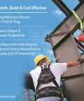 Worker using Falcon 30-Foot Self Retracting Galvanized Wire Lifeline With Swivel Carabiner And Snap Hook Red MP30G-Z7/30FT