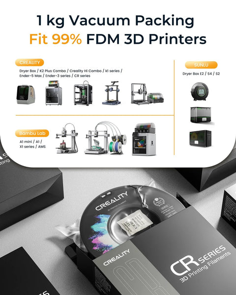 Creality PETG filament for 3D printers, 1.75 mm, 1 kg, black spool