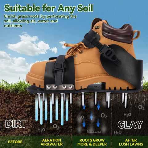 Lawn Aerator Shoes For Grass That Make Aeration A Breeze Easy On Buckle Spike Shoes For Lawn And Garden With Wrench Heavy Duty Nylon Sandals For Men And Women demonstrating aeration process in soil diagram.