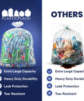 Heavy Duty 95 To 96 Gallon Clear Trash Bag Liners 1.5 Mil Thick Jumbo Rollaway Bin Sacks Tough For Heavy Yard Debris And Commercial Waste 25 Count Pack, showcasing clear sack filled with bottles.