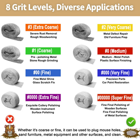 Eight rolls of steel wool displaying grit levels from extra coarse to super fine, used for metal finishing and mice control