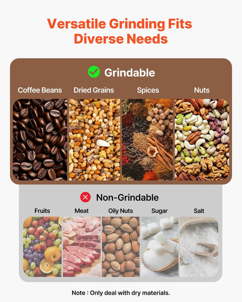 Pro Grade High Speed Electric Grain And Spice Mill Grinder 2100W Stainless Steel Pulverizer grinding capabilities chart