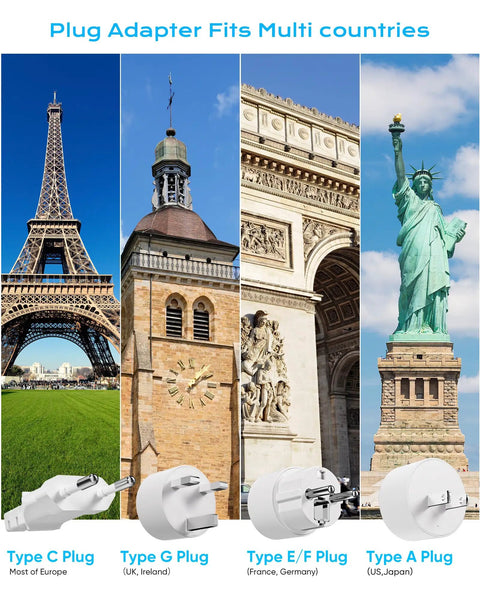 12 In 1 World Travel Adapter With 6 AC Sockets And 6 USB Ports Plus USB C Fast Charge showing plug types for UK, EU, US, AU