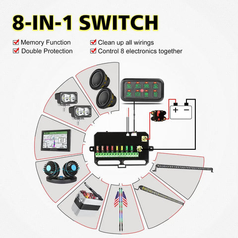 8 Gang Switch Panel For Trucks, SUVs, UTVs And Boats, Touch Panel With Eight On Off Buttons, wiring diagram illustrating connections