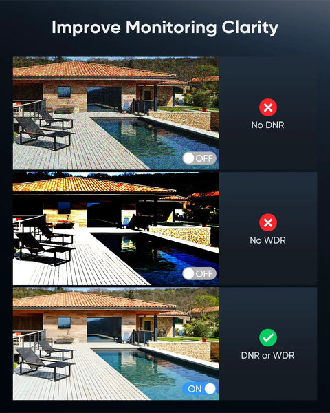 Comparison of surveillance clarity using 8 Channel 1080P Home Surveillance System With 4 Weatherproof TVI CCTV Cameras