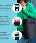 Insulated Baby Bottle Bag And Breastmilk Cooler Keeps Six Milk Bottles Chilled With Ice Pack Portable Two Compartment Leak Proof Feeding Sling For Parents On The Go shown on a person wearing a green sweater.
