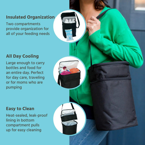 Insulated Baby Bottle Bag And Breastmilk Cooler Keeps Six Milk Bottles Chilled With Ice Pack Portable Two Compartment Leak Proof Feeding Sling For Parents On The Go shown on a person wearing a green sweater.