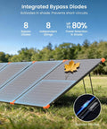 450W Portable Foldable Solar Panel Charger For Off Grid RV Power Backup IP68 Waterproof 38V N Type 16BB Beast Mode Efficiency with diodes