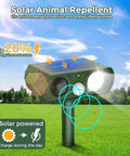 Outdoor Solar Powered Ultrasonic Animal Repeller With Motion Sensor And LED Flashing Light, shown installed on a lawn.