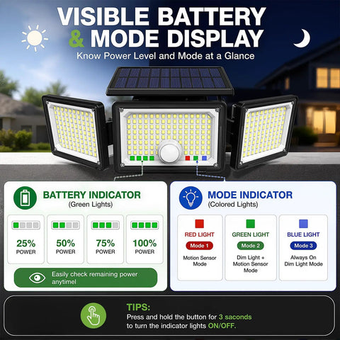 Solar Outdoor Lights Motion Sensor showing visual battery and mode indicators on three heads in a wide angle display.