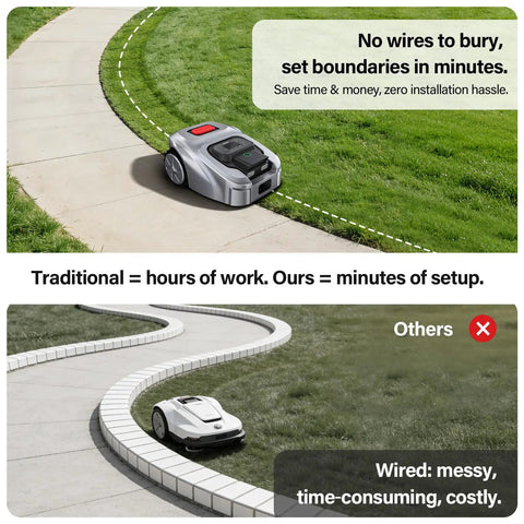 Next Level Robotic Lawn Mower With Vision AI And RTK Zero Edge Cutting Auto Mapping navigating a curved path without wires.