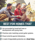Family playing outside a home with checklist for gutter guard benefits in foreground