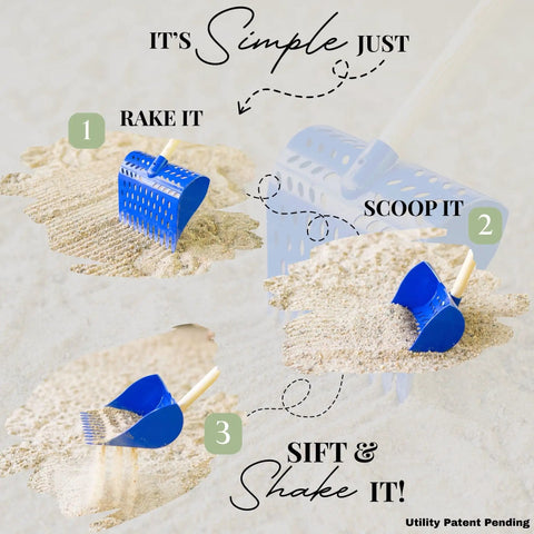 Image of a Two In One Chicken Poop Scooper And Rake For Coop Cleanup, Durable Sand Sifting Shovel in three steps: rake, scoop, sift.