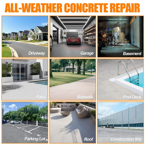 Image displaying various concrete repair applications: driveway, garage, patio, pool deck, and more, showcasing versatility.