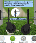 Heavy Duty Gate Wheel With Smooth Spinning Rubber Casters And Auto Adjusting Spring Mount for uneven ground shock absorption.