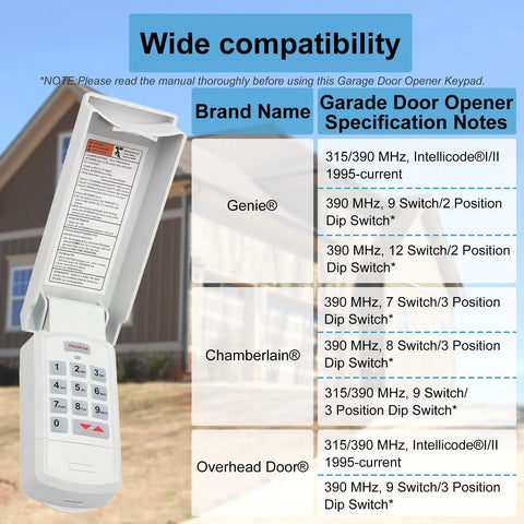 Garage Door Opener Keypad Replacement For Intellicode And DIP Switch Openers, shown with compatibility chart