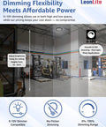Warehouse interior showcasing UFO LED High Bay Light 150W 21,700 Lumens 5000K Daylight Dimmable 0-10V UL Listed versatility.