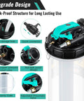 Close-up of 2.5 Gallon Oil Extractor Pump For Cars And Boats - Manual And Automatic Vacuum Extraction with features labeled
