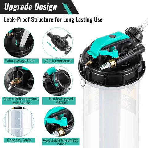 Close-up of 2.5 Gallon Oil Extractor Pump For Cars And Boats - Manual And Automatic Vacuum Extraction with features labeled