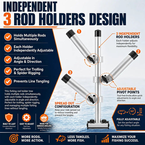 Three Rod Adjustable Trolling Rod Holder Tree For Boats With 360 Degree Rotation And 180 Degree Tilt, Marine Grade Aluminum, Height Adjustable Gunnel Track Mount Fishing Rod Holder System, three independent holders