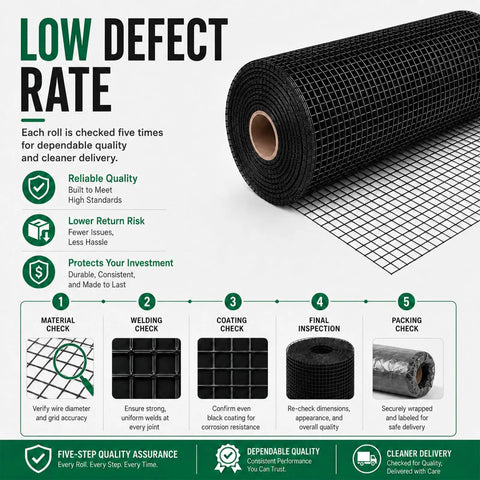 Kickass Rust Proof Vinyl Coated Hardware Cloth Half Inch Mesh 48 By 100 Feet 19 Gauge Galvanized Wire Fencing quality assurance infographic