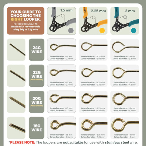 One Step Jewelry Looping Pliers For Perfect 1.5 mm Loops guide for selecting wire gauge from 24 to 18 for optimal results.