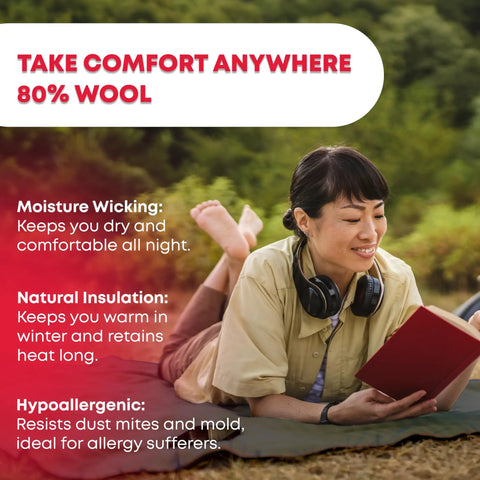 Person reading on a Hardcore Wool Blanket For Outdoors And Survival, Washable 80 Percent Wool, in a grassy area.