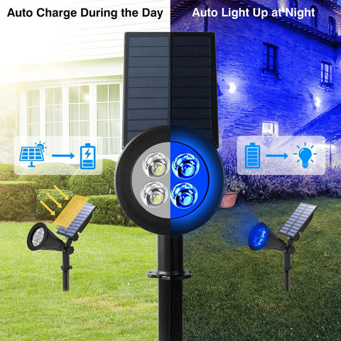 Image showing Blue Solar Spotlight Kit Outdoor Waterproof Garden Lights With Auto On Off And 180 Degree Adjustable Spotlight And Panel in use, illustrating day charging and night lighting.