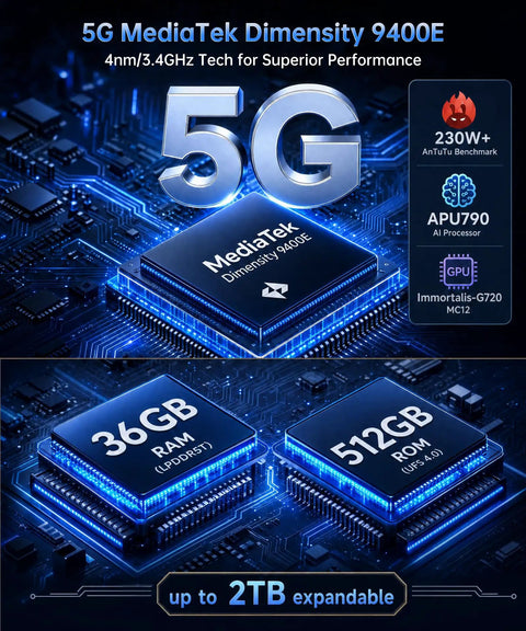 5G MediaTek Dimensity 9400E smartphone chipset with 36GB RAM and 512GB ROM, showcasing high-performance tech for Boss Level Durable Tank 5 5G Esim Unlocked Smartphone Featuring Insane 220 Lumens Built In Projector And Killer 6.73 Inch 3K Amoled Display For Game Changing Android 16 Performance Daily.