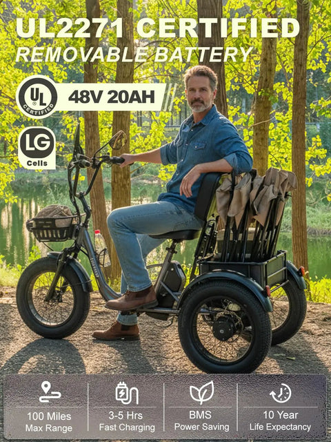 Folding Electric Tricycle For Adults With 3 Wheels, 1200W Fat Tire Etrike, 20 MPH Top Speed, 100 Mile Range, Basket And Backrest, Reverse, Parking, Differential, Orange shown with seated rider and removable 48V 20Ah battery
