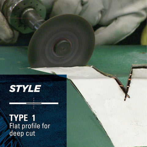 Three Inch Cut Off Wheel 0.035 Inch Zirconia Alumina Type 1 Z60T cutting metal with grinder, close-up view
