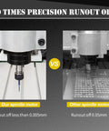 Comparison of 10x precision runout off between our spindle motor and other spindle motor in All-In-One 1.5KW Air Cooled Pro Grade CNC Spindle Kit With 110V VFD 65mm Clamp Mount ER11 Collets 1mm To 7mm Shielded 18AWG Wire Power Cable And Wrenches For CNC Router Machine.