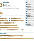 Chart of Enlivity Champagne Bronze Cabinet Pull 5-1/16 Inch Center To Center For Cabinets Drawers And Furniture with various sizes