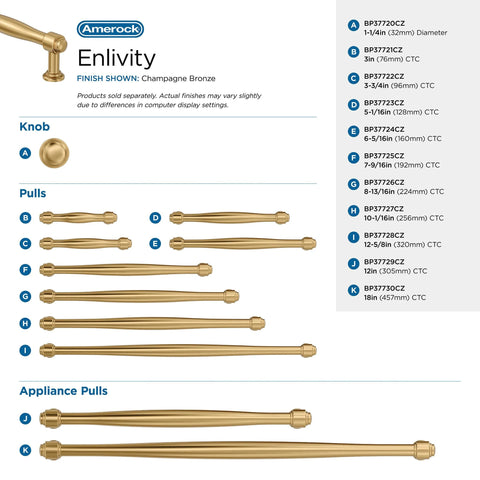 Chart of Enlivity Champagne Bronze Cabinet Pull 5-1/16 Inch Center To Center For Cabinets Drawers And Furniture with various sizes