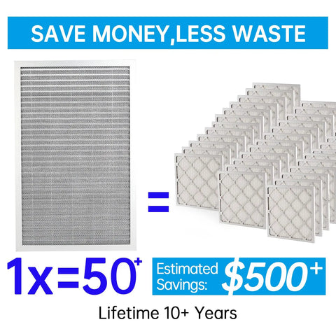 Electrostatic Reusable Air Filter 14x25x1 MERV 8 comparison with disposable filters, shows cost savings and durability.