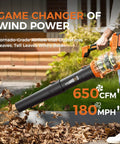 Person uses Beast Power Cordless Leaf Blower With 650 CFM Up To 180 MPH, Brushless Motor, Two 5.0Ah Batteries And Charger