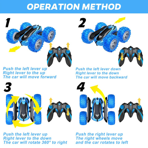 High Speed 2.4GHz Remote Control Stunt Car Beast Mode With Dual Sided 360 Degree Flips operation method instructions
