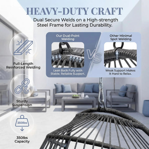 Close-up of Hanging Egg Chair Indoor Outdoor Without Stand With Cushion Gray for Patio Backyard Balcony Porch Bedroom Tree or Ceiling Mount, showing dual secure welds and 350 lbs capacity.