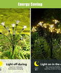 Outdoor Solar Lights Wind Activated Swaying Garden Path Lights With Color Changing RGB Decorative Solar Pathway Lamps For Yard And Patio No Fuss Install 4 Pack during day and night