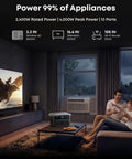 SOLIX C2000 Gen 2 Portable Power Station With 200W Solar Panel powering living room appliances
