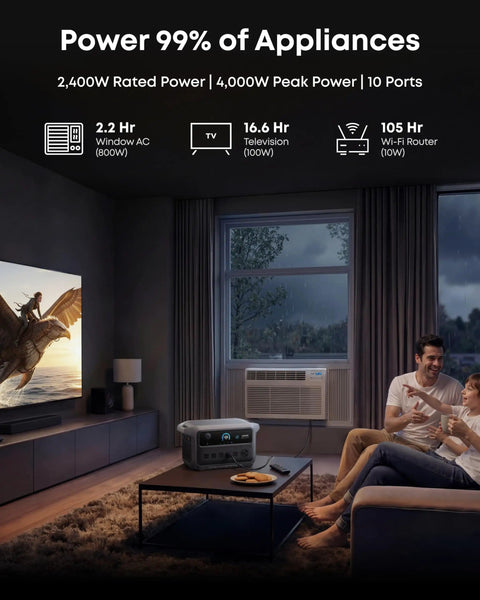 SOLIX C2000 Gen 2 Portable Power Station With 200W Solar Panel powering living room appliances