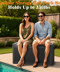 Two people sitting on a 66 Gallon All Weather Outdoor Storage Box With Locking Lid For Deck Patio And Garden Built Tough