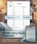 Massive Double Sided Cutting Board With Deep Juice Groove Hella Tough Titanium And Food Grade Plastic Prep Side For Steaks Cheese Produce Kitchen Chopping Tray test report showing 99.6% ultra-pure titanium used.