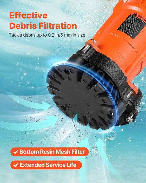Bottom view of Beast Submersible Trash Pump 2000 GPH At 120V With Cast Iron Body 2 Inch Discharge showing resin mesh filter