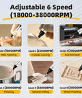 Adjustable 6-speed rotary engraving pen at 18000-38000 RPM for diverse tasks like nail polishing and wood chiseling. Get Your Creative Gears Turning With This Badass 6-Speed Rotary Engraving Pen Featuring 41 Premium Bits And UsbC Rechargeable Power For Smooth Wood Carving Metal Etching And Diy Crafting Projects That Nail It Everyday.